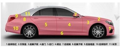 宝山汽车喷漆价格多少 宝山汽车喷漆价格多少